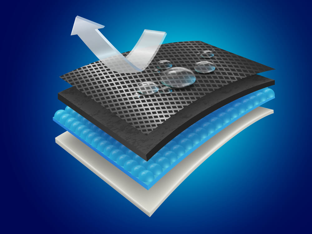 Water Proof Crib Sheet